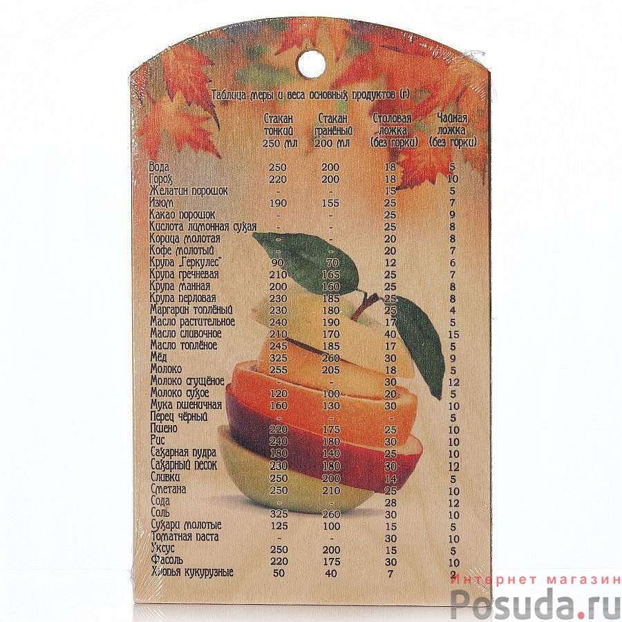 Доска сувенирная "Таблица меры и веса", 180*300 мм