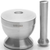 Ступка нержавейка с крышкой МВ