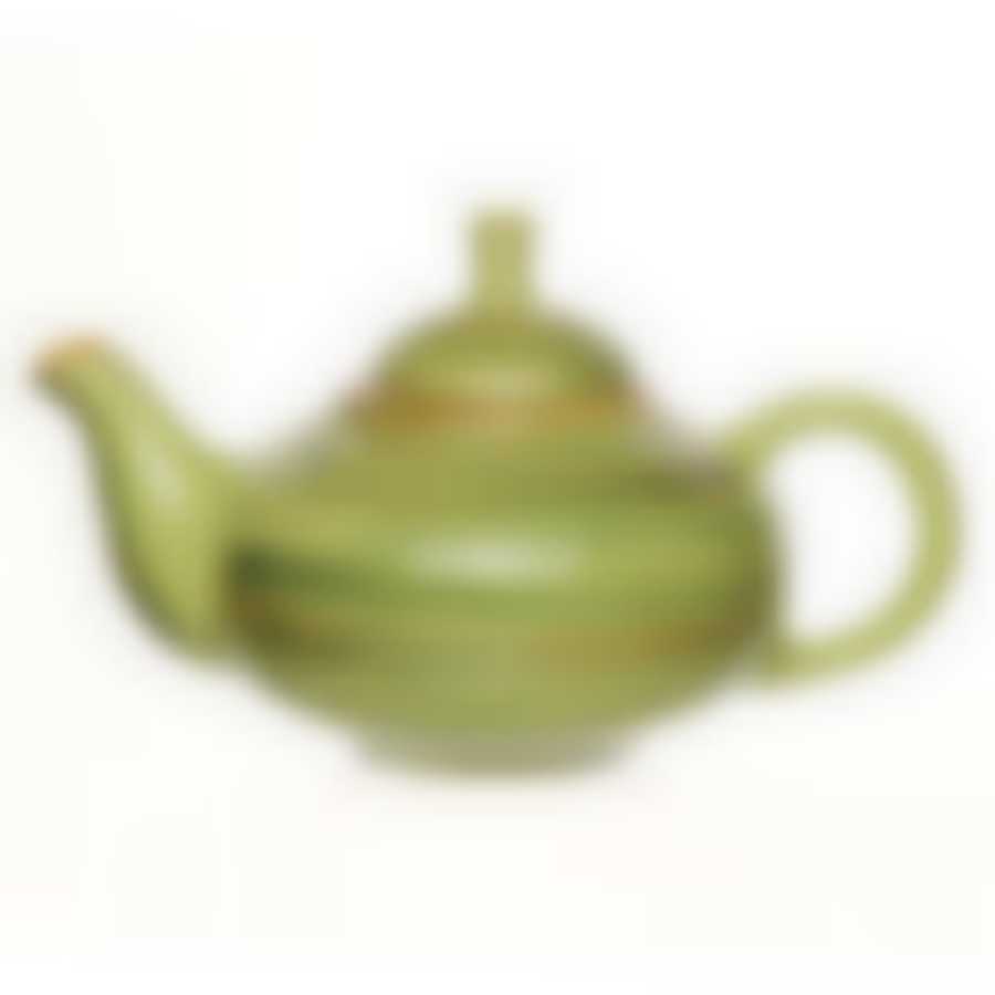 Чайник Кроха средний