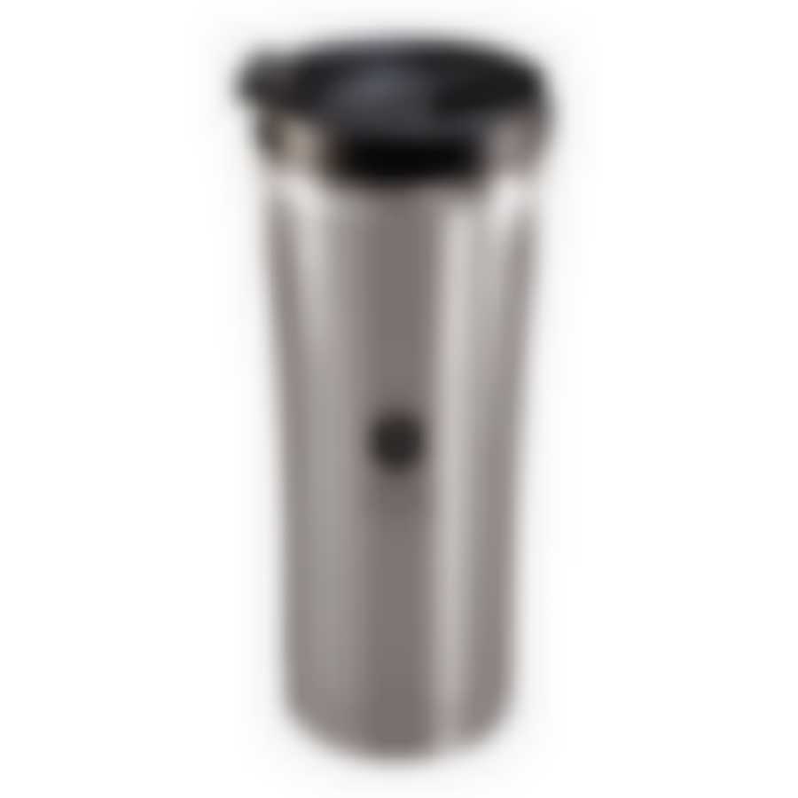 Термокружка