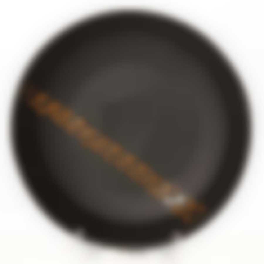 Сковорода без крышки