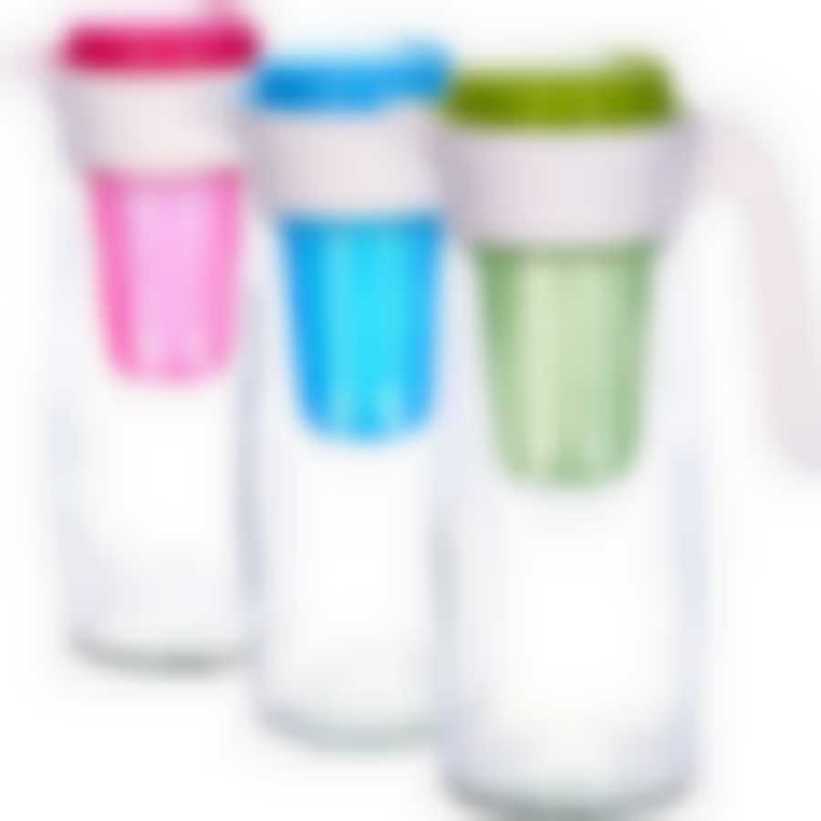 Кувшин с инфузером 1,35л MB