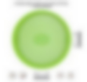 Форма для торта, пирога, пиццы, перфорированная, D-26 см (цвет в ассортименте)