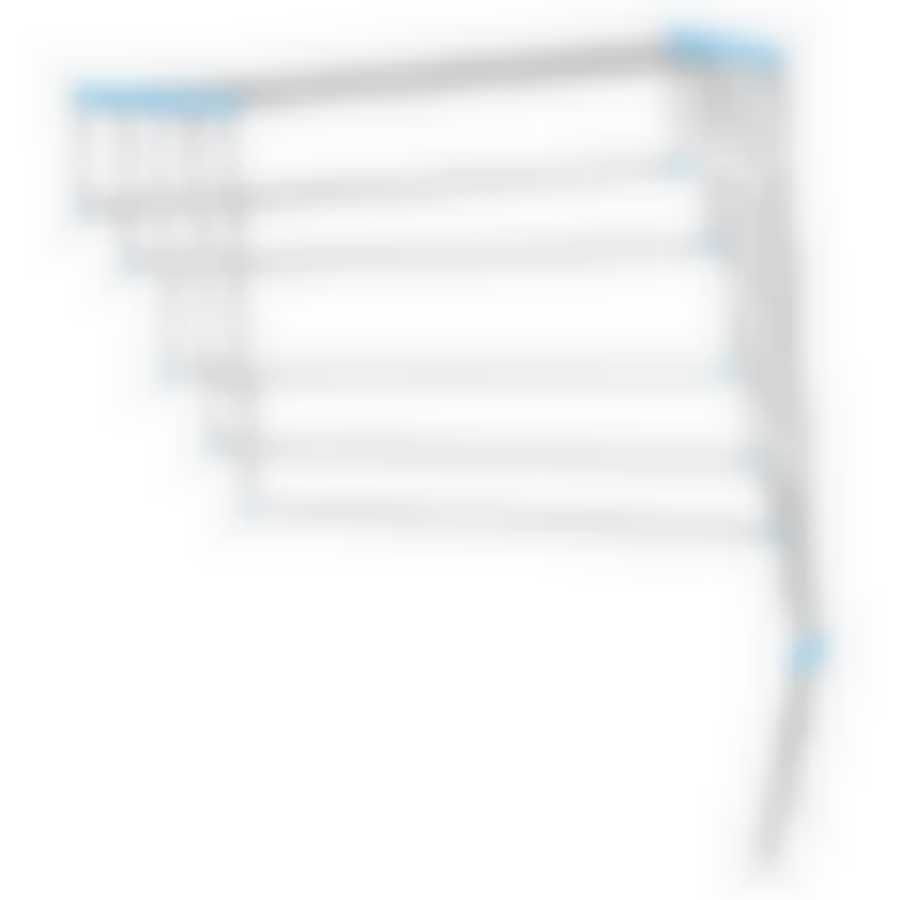 Сушилка Лиана 1,3 м